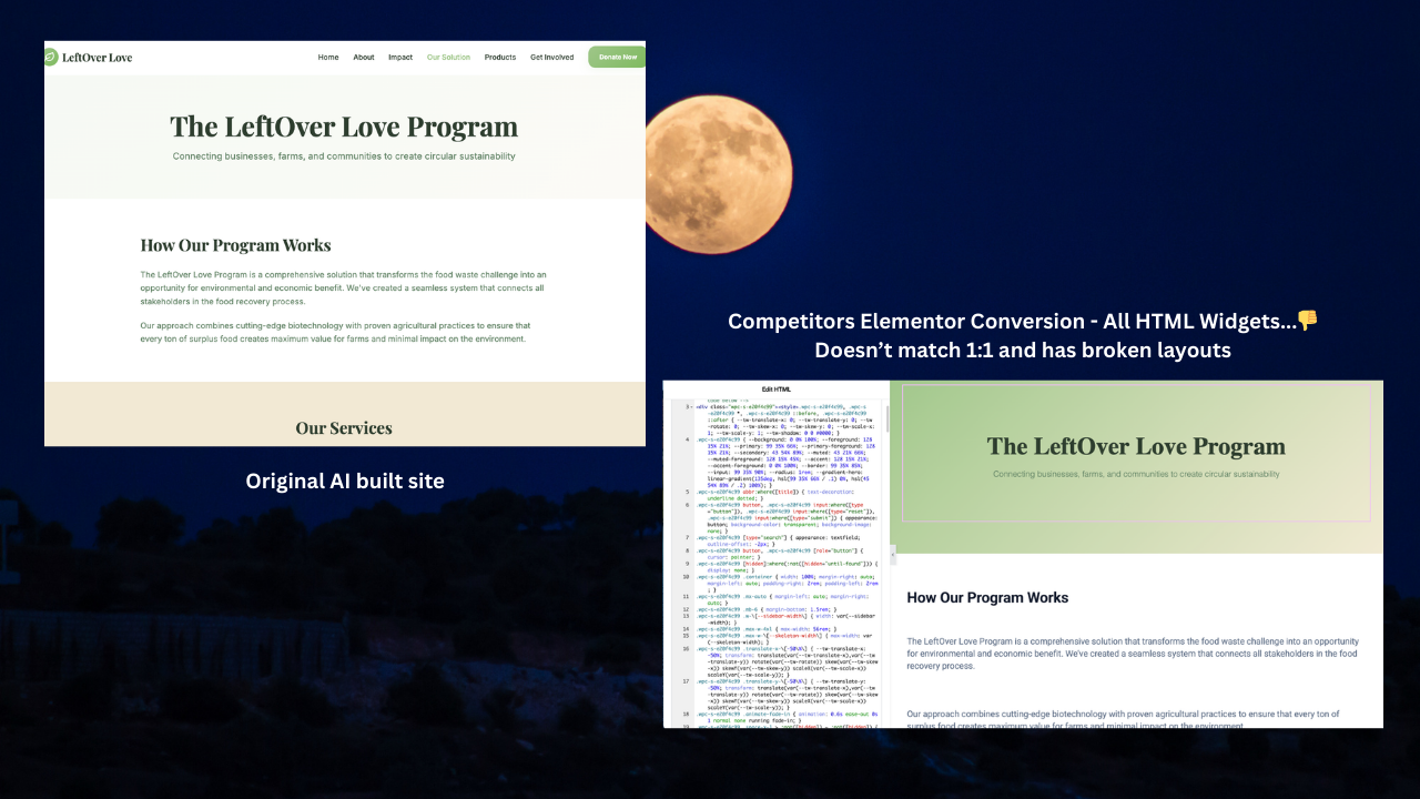 Elementor HTML widget fallback: design preserved but content not visually editable