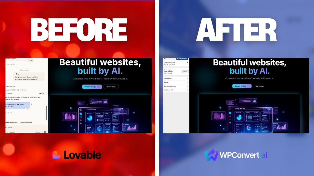 Before and After Comparison